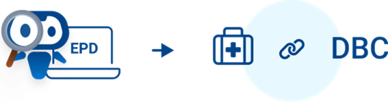 Bestand:Dbc koppelen.png