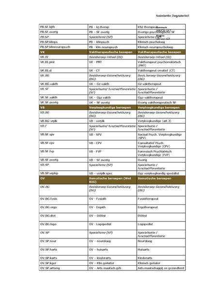 Bestand:NR CU 551.pdf