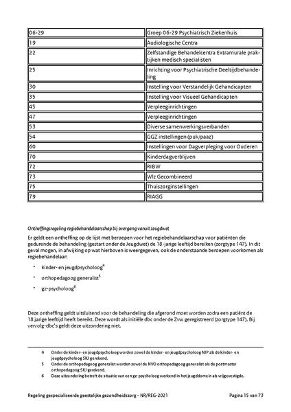 Bestand:NR REG 2021.pdf