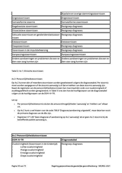 Bestand:NR REG 2021.pdf