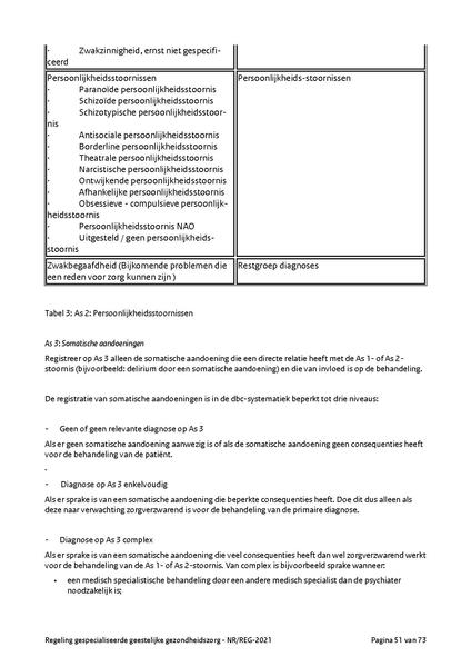 Bestand:NR REG 2021.pdf