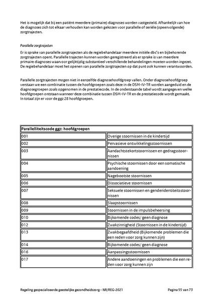 Bestand:NR REG 2021.pdf