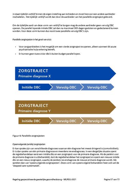 Bestand:NR REG 2021.pdf