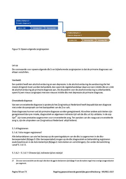 Bestand:NR REG 2021.pdf