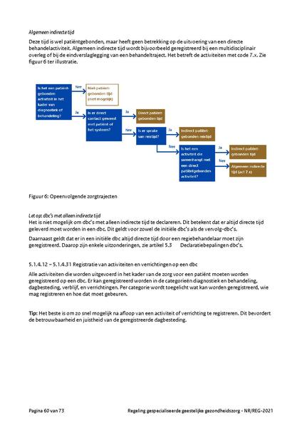 Bestand:NR REG 2021.pdf