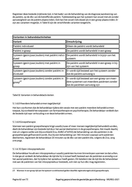 Bestand:NR REG 2021.pdf