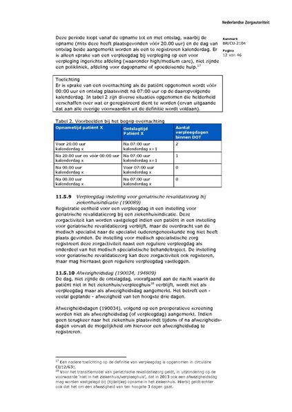 Bestand:BR CU 2104.pdf