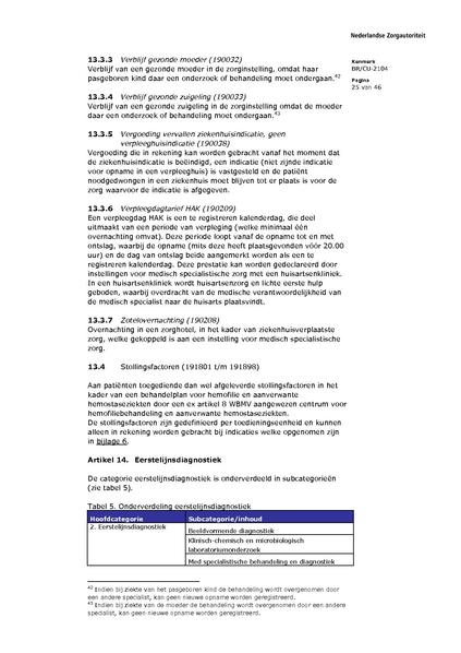 Bestand:BR CU 2104.pdf