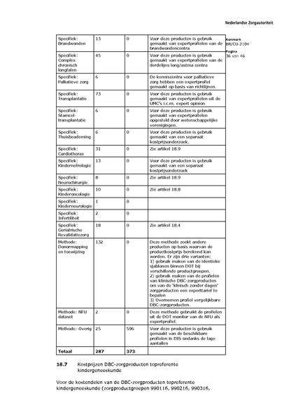 Bestand:BR CU 2104.pdf