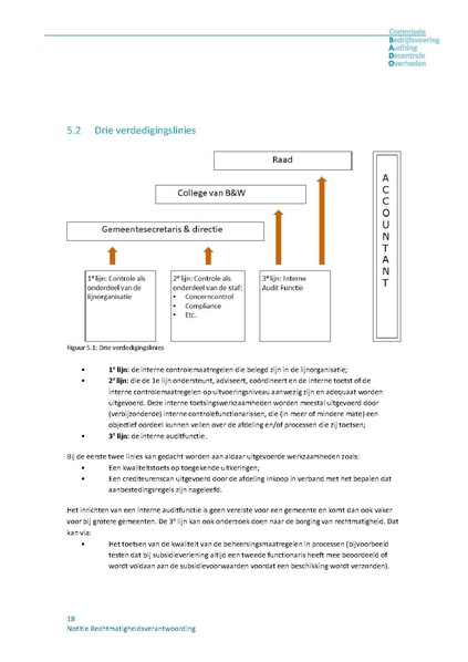 Bestand:Notitie rechtmatigheidsverantwoording.pdf