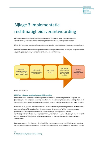 Bestand:Notitie rechtmatigheidsverantwoording.pdf