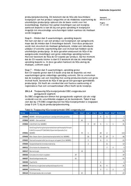 Bestand:BR CU 2134.pdf