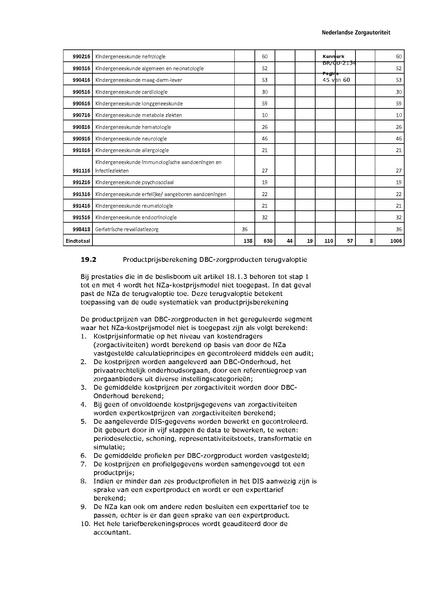 Bestand:BR CU 2134.pdf