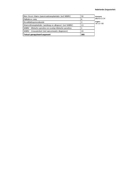 Bestand:BR CU 2134.pdf