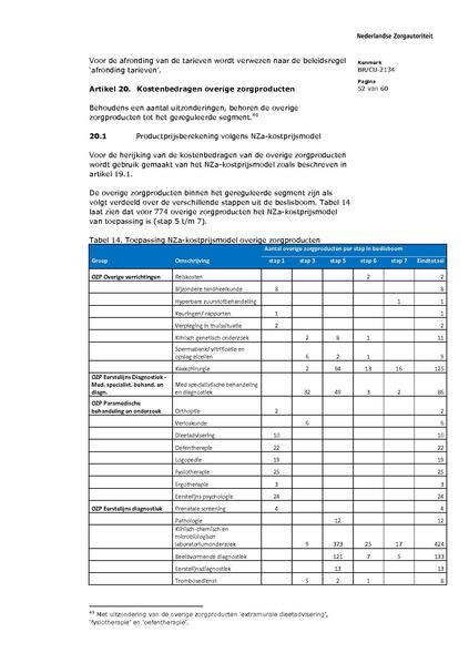 Bestand:BR CU 2134.pdf