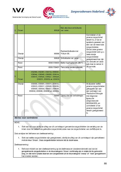 Bestand:Definitief Concept Handreiking 2016.pdf