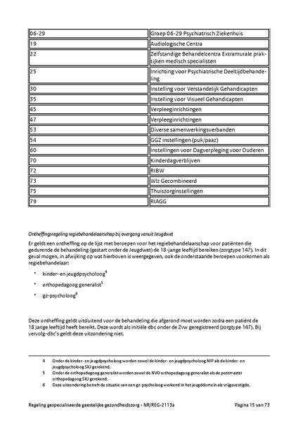 Bestand:NRREG-2113a-versie2.pdf