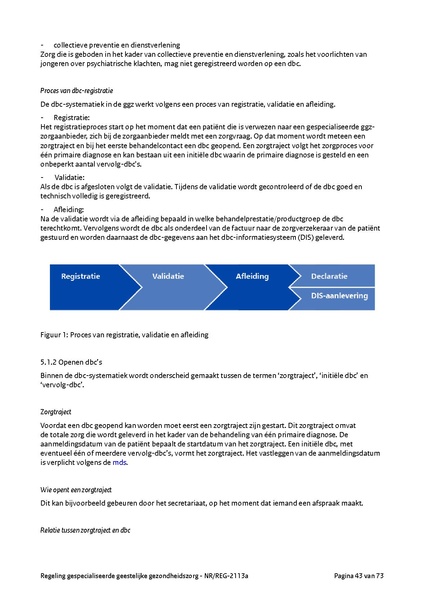 Bestand:NRREG-2113a-versie2.pdf