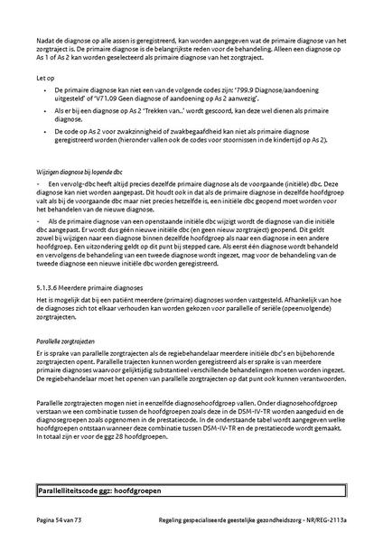 Bestand:NRREG-2113a-versie2.pdf