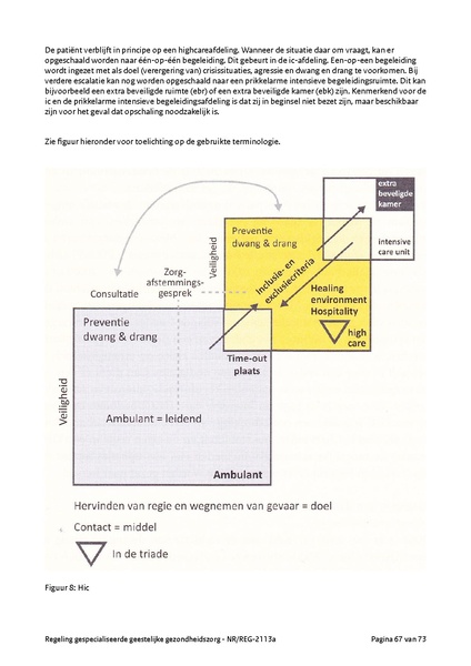 Bestand:NRREG-2113a-versie2.pdf