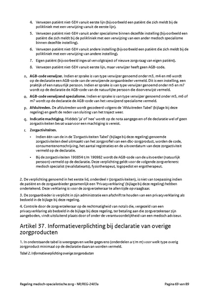 Bestand:Regeling medisch-specialistische zorg - NRREG-2403a.pdf