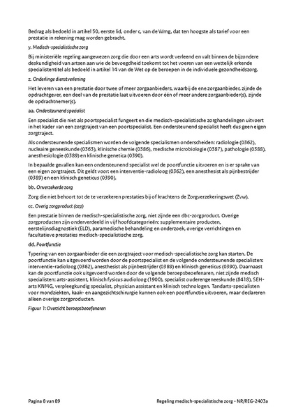 Bestand:Regeling medisch-specialistische zorg - NRREG-2403a.pdf