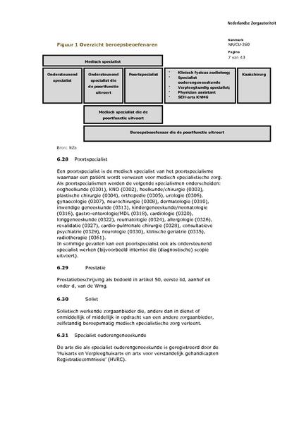 Bestand:NR CU 260.pdf