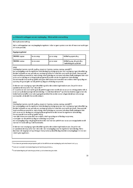 Bestand:Handreiking 2020 concept.pdf