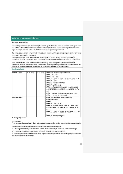 Bestand:Handreiking 2020 concept.pdf