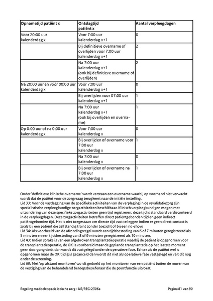 Bestand:NRREG-2306a.pdf