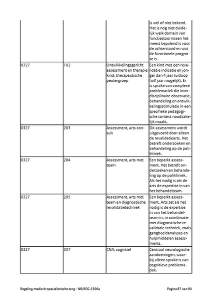 Bestand:NRREG-2306a.pdf