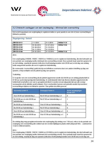 Bestand:Handreiking rechtmatigheidscontroles MSZ 2015 - 2015-12-18.pdf