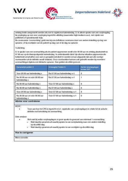 Bestand:Handreiking rechtmatigheidscontroles MSZ 2015 - 2015-12-18.pdf