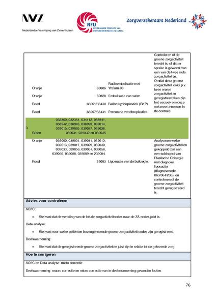Bestand:Handreiking rechtmatigheidscontroles MSZ 2015 - 2015-12-18.pdf