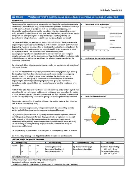 Bestand:NR REG 1734.pdf