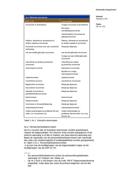 Bestand:NR REG 1734.pdf