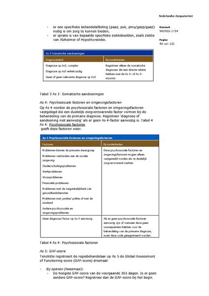 Bestand:NR REG 1734.pdf