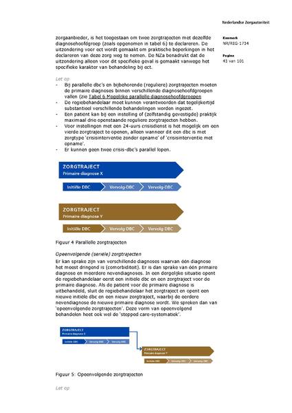 Bestand:NR REG 1734.pdf