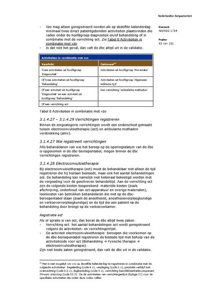 Bestand:NR REG 1734.pdf