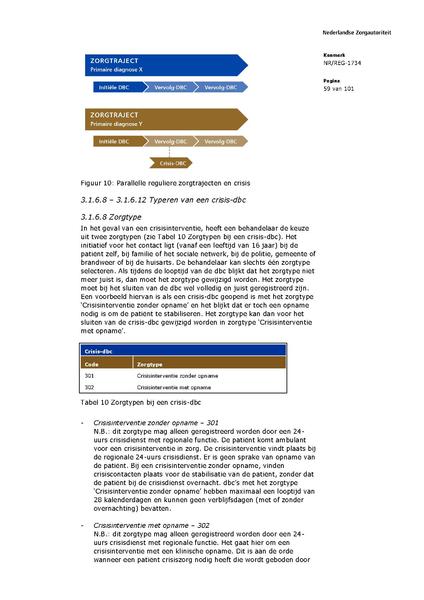 Bestand:NR REG 1734.pdf