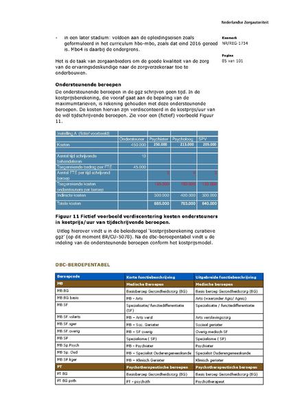 Bestand:NR REG 1734.pdf