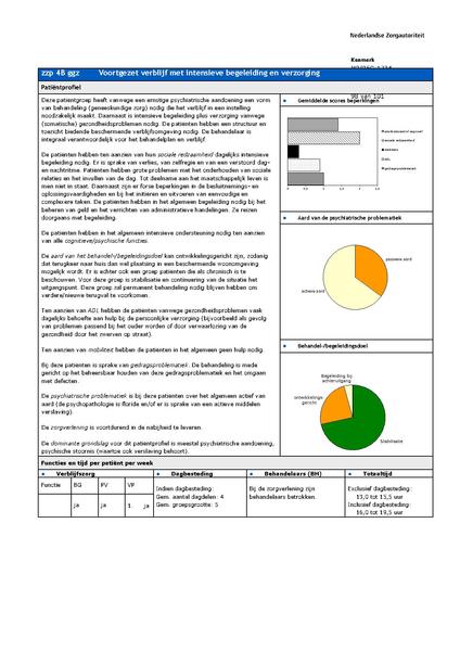 Bestand:NR REG 1734.pdf