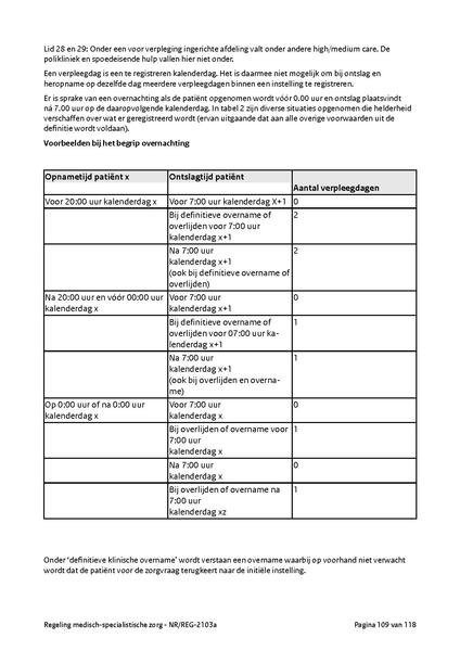 Bestand:NR REG 2103a.pdf