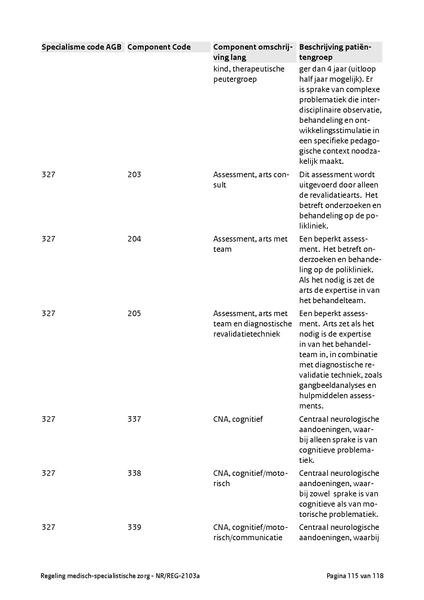 Bestand:NR REG 2103a.pdf
