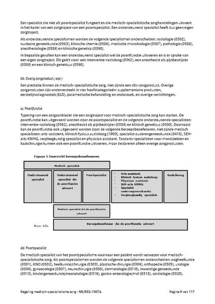 Bestand:NR REG 1907a.pdf