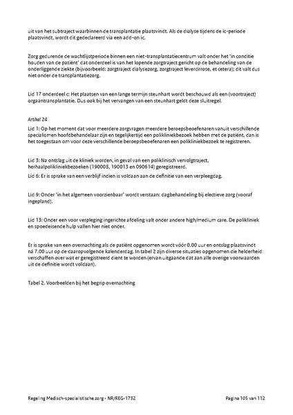 Bestand:NR REG 1732.pdf