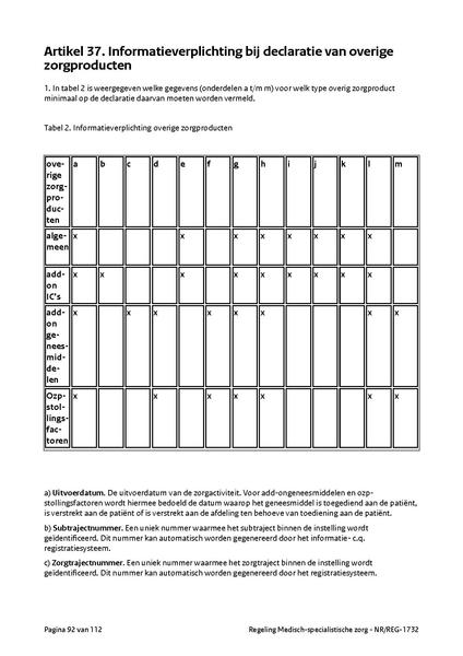 Bestand:NR REG 1732.pdf