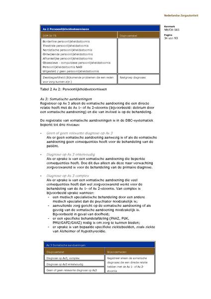 Bestand:NR CU 565.pdf