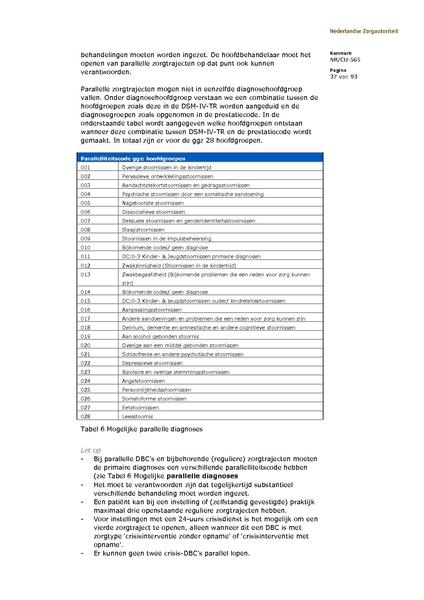 Bestand:NR CU 565.pdf