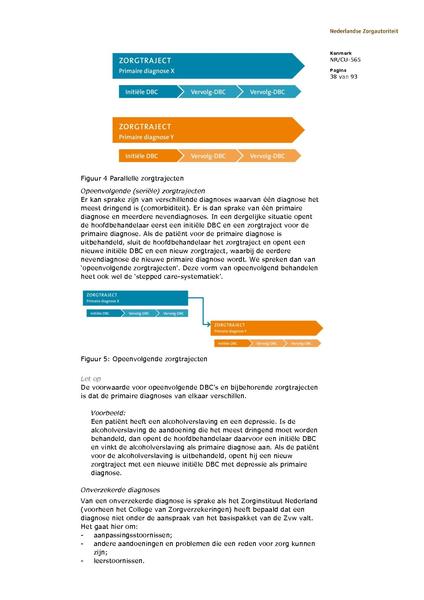 Bestand:NR CU 565.pdf